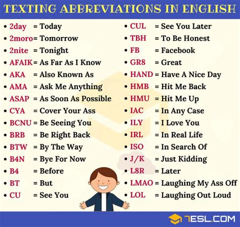 urban acronyms for texting|funny acronyms for texting.